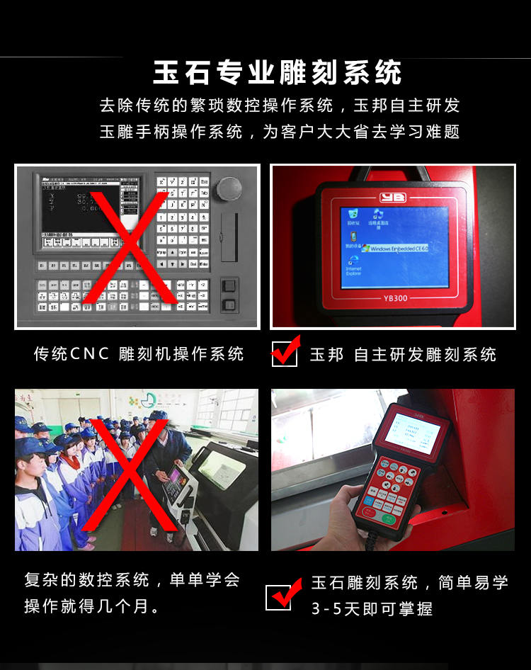 玉石雕刻機(jī)廠家直銷